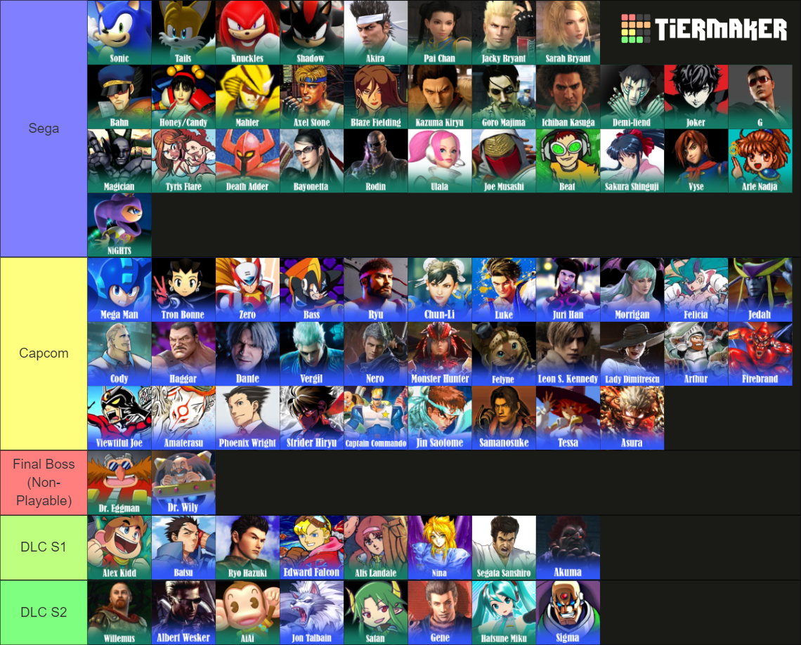 Sega VS Capcom Roster Prediction or Wishlist Tier List (Community ...