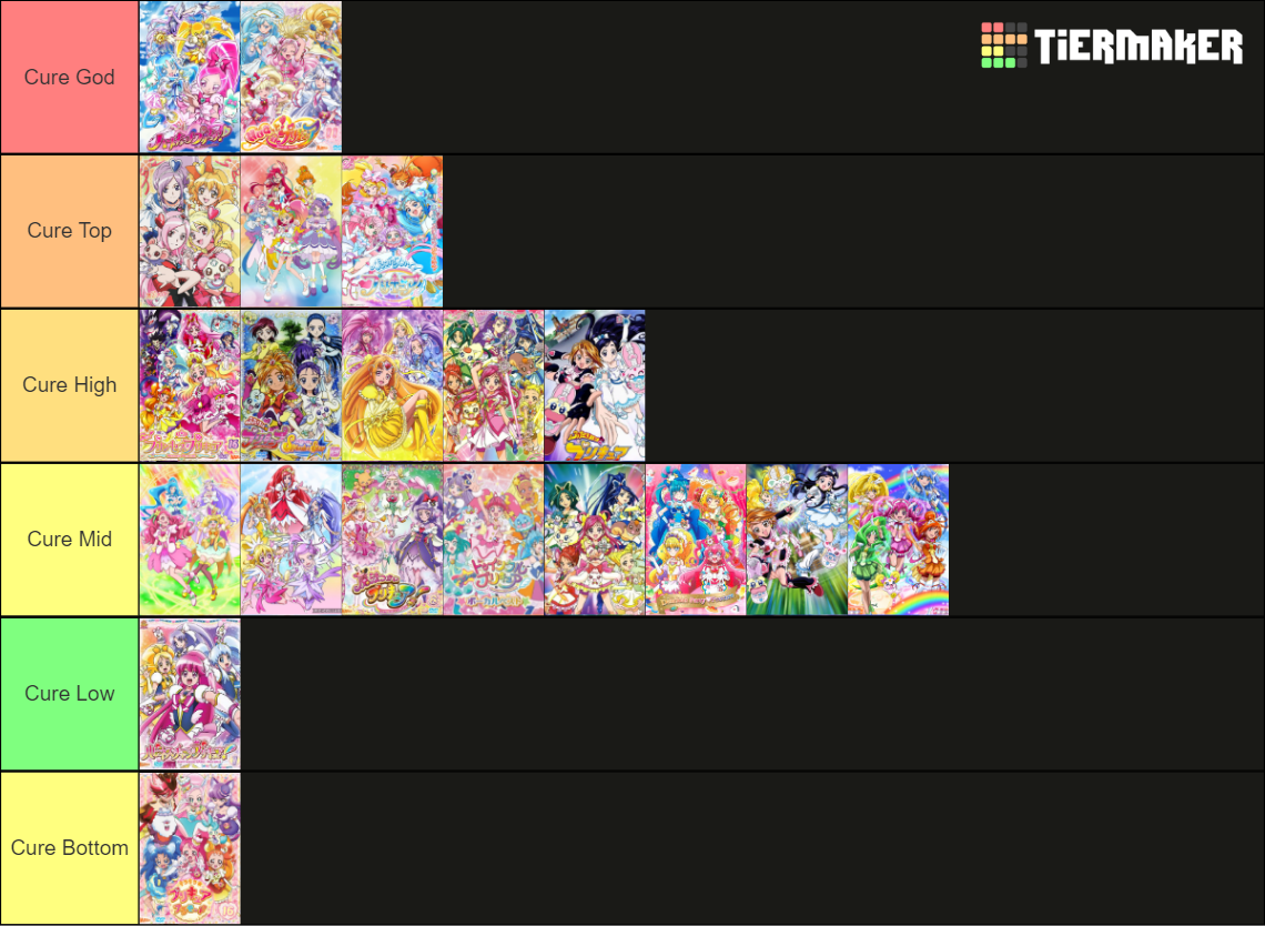 Precure Seasons Tierlist 2023 Tier List (Community Rankings) - TierMaker