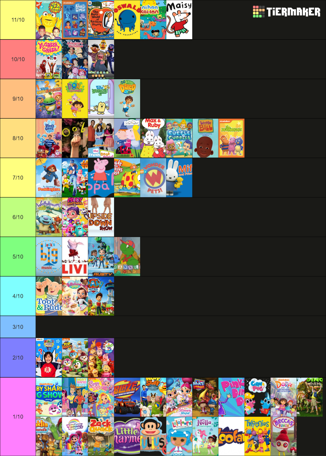 Nick Jr. Shows Tier List (Community Rankings) - TierMaker