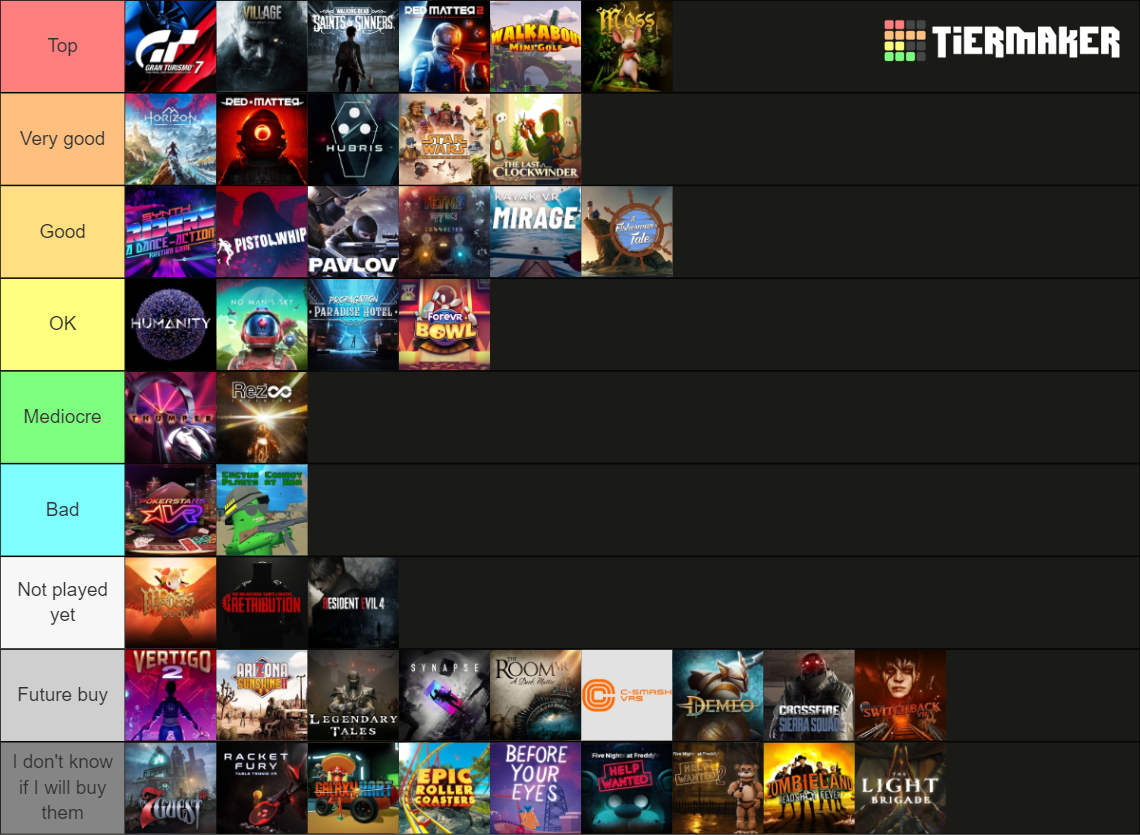 Playstation VR2 Games Tier List (Community Rankings) - TierMaker