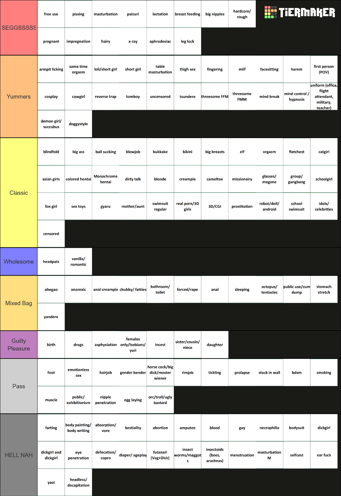 Ultimate hent Tier List (Community Rankings) - TierMaker