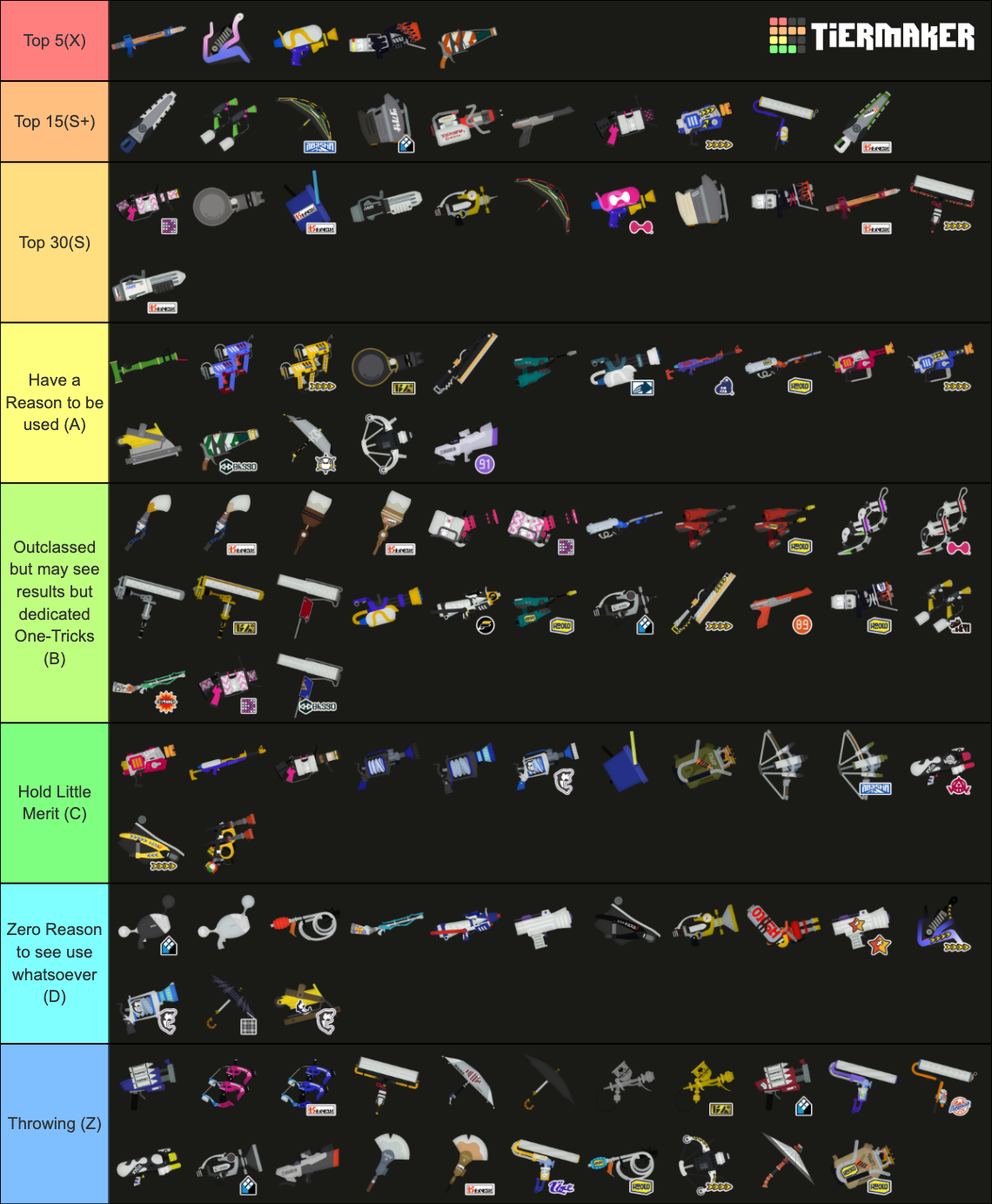 All Splatoon 3 Weapons (Sizzle Season 2024) Tier List (Community ...