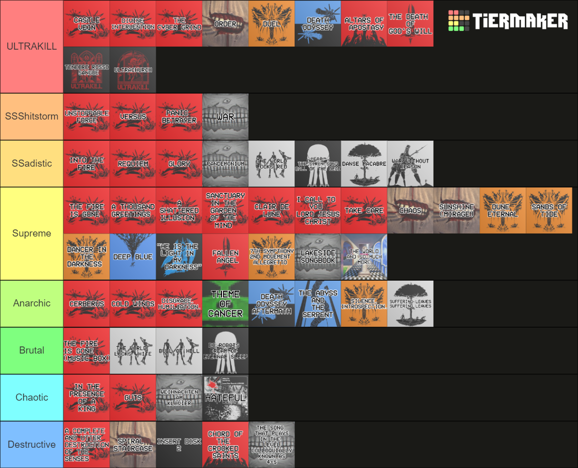 Ultrakill All Ranks ULTRAKILL Music (All Acts) Tier List (Community Rankings) - TierMaker