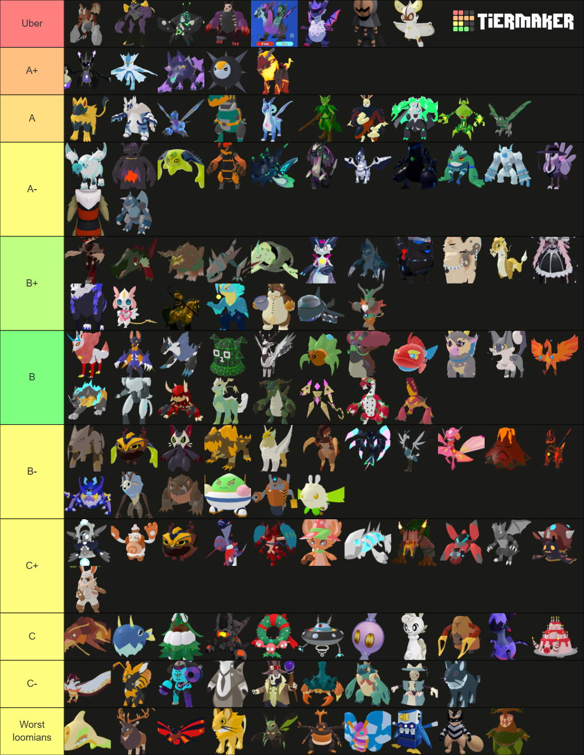 Loomian Legacy PVP (May 2024 Thunderstorm) Tier List