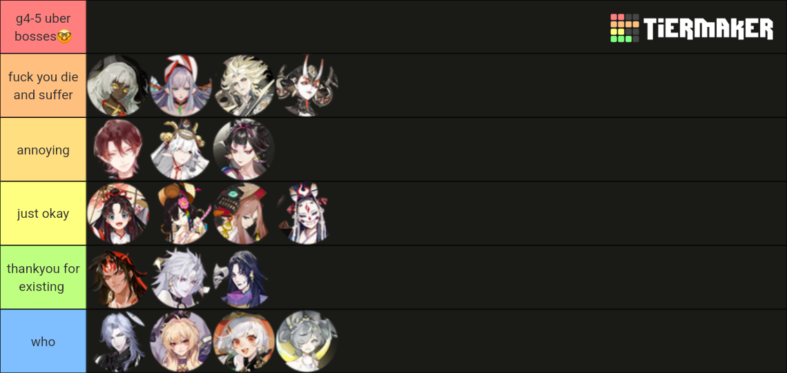 Onmyoji Tierlist Tier List Rankings) TierMaker