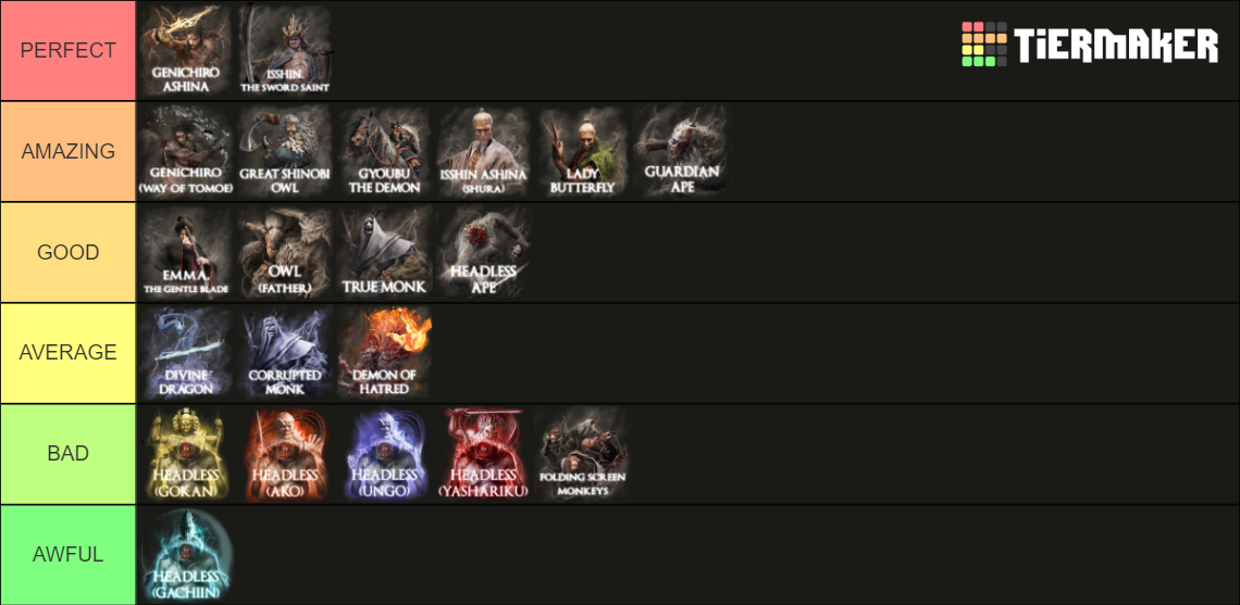 SEKIRO MAIN BOSSES Tier List Community Rankings TierMaker   Sekiro   Main Bosses Updated 275679 1706891883 