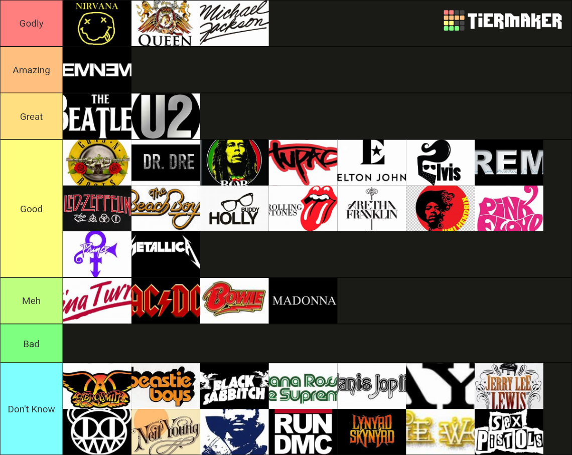 Best Musicians of All Time Tier List (Community Rankings) - TierMaker