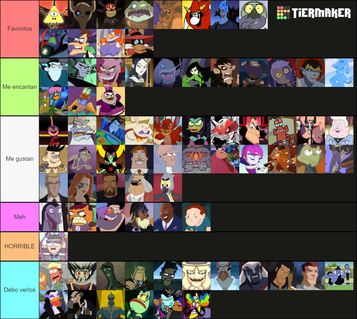 Disney Tv Animated Villains Tier List Community Rankings Tiermaker Disney Tv Animated Villains Tier List Community Rankings Tiermaker