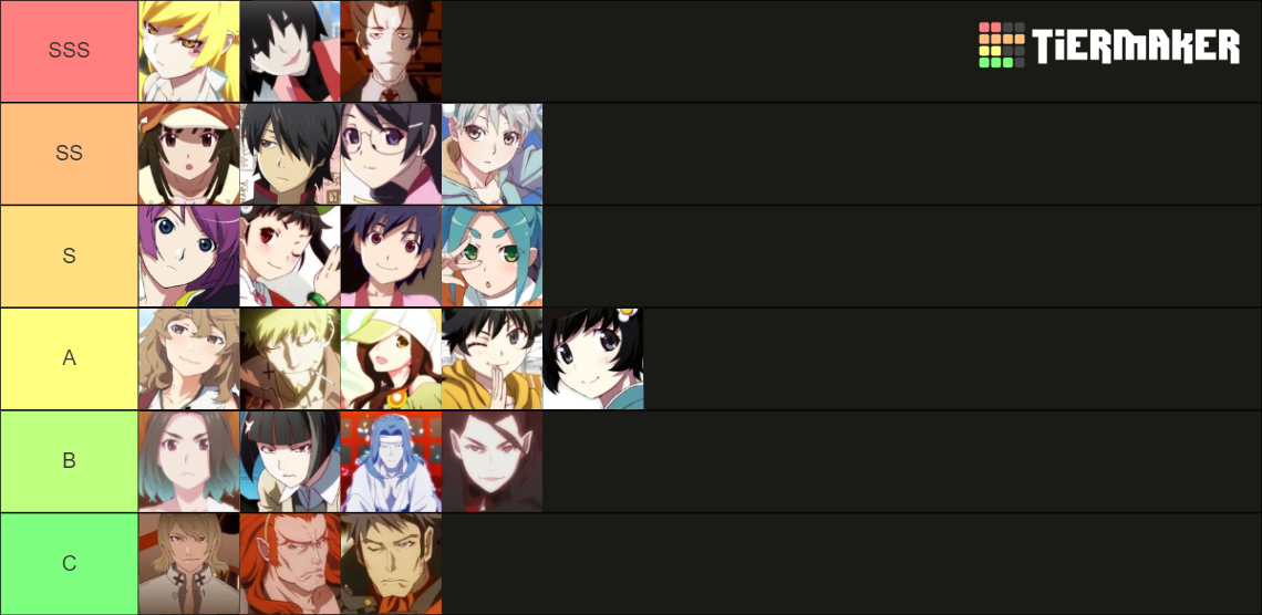 Monogatari Characters (NEW) Tier List (Community Rankings) - TierMaker