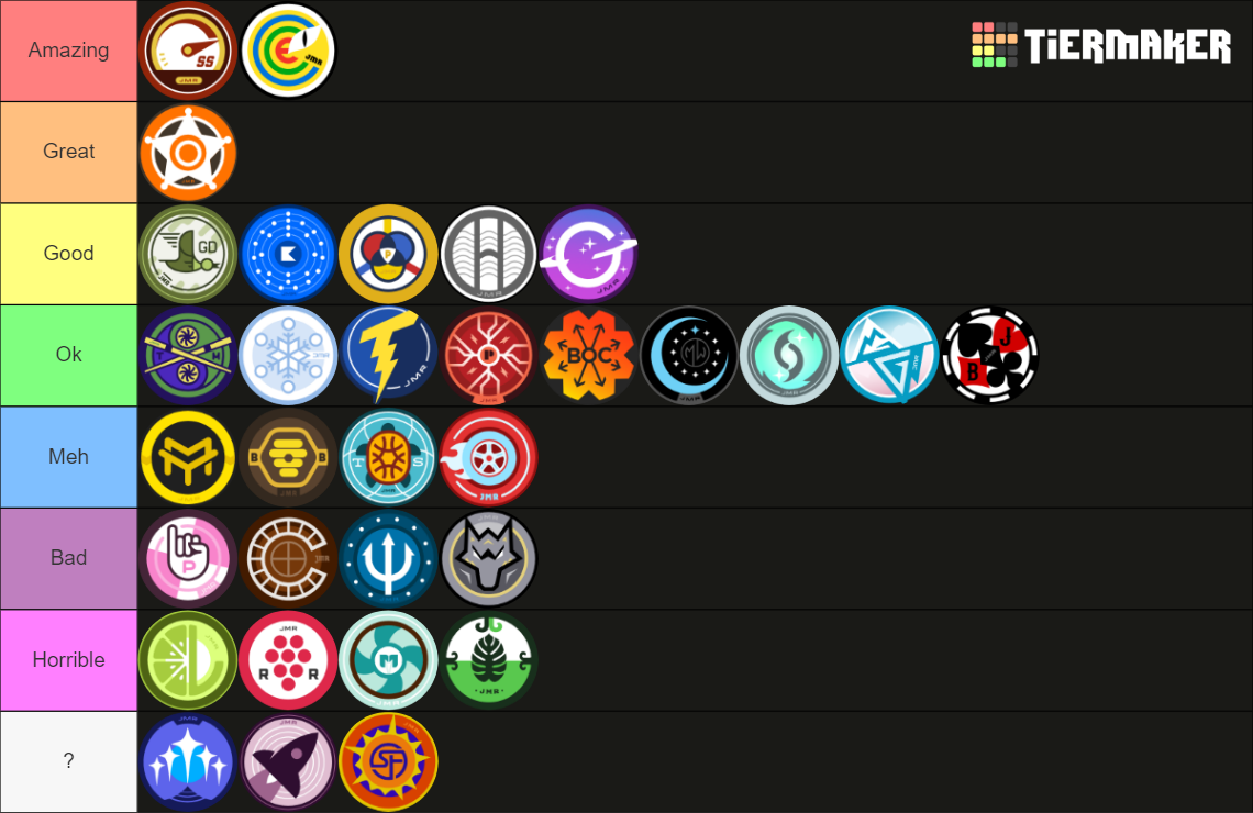 Jelle's Marble Runs: 2022 Marble League Teams Tier List (Community