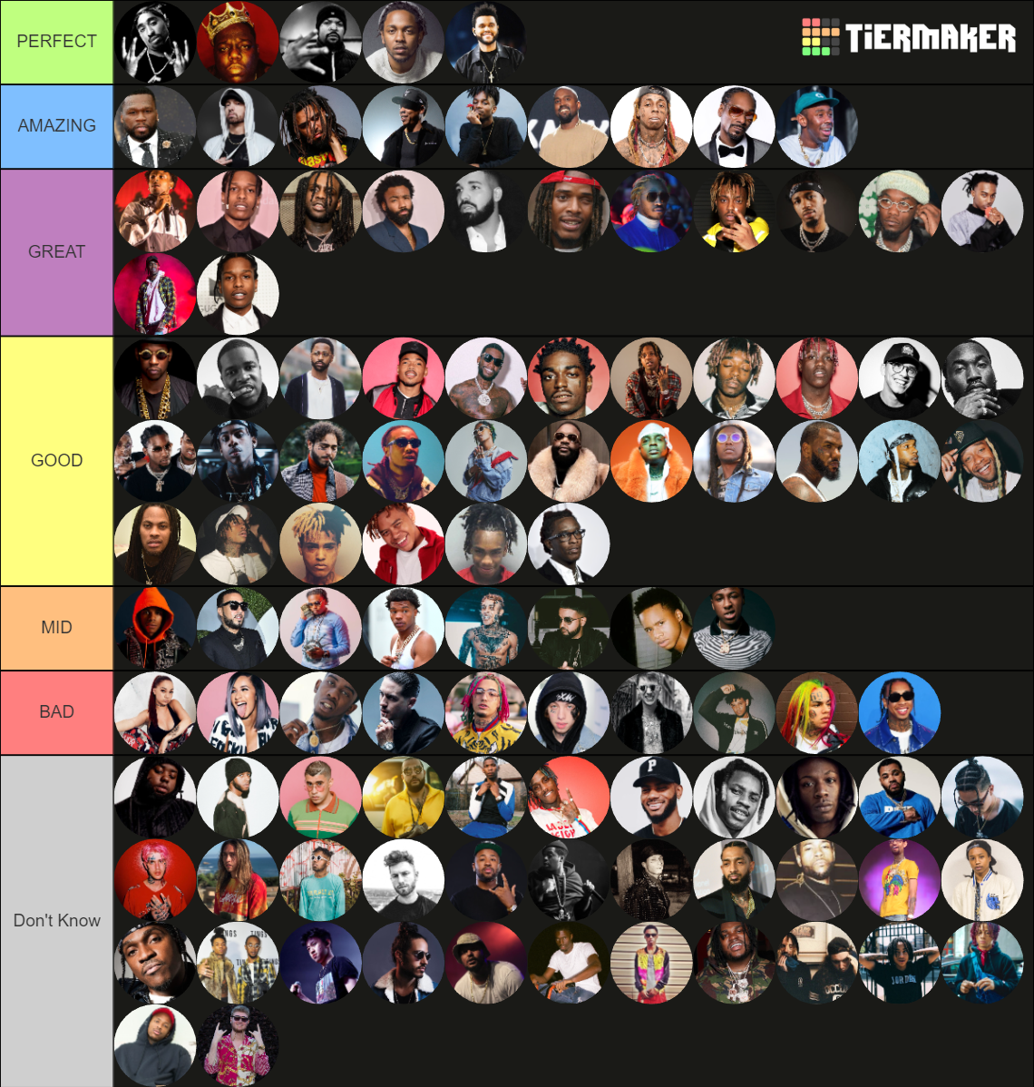 Hip Hop & Trap - Rapper Tier List (Community Rankings) - TierMaker