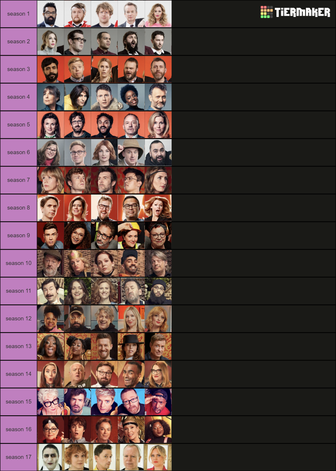 Taskmaster contestants series 1 - 17 Tier List (Community Rankings ...