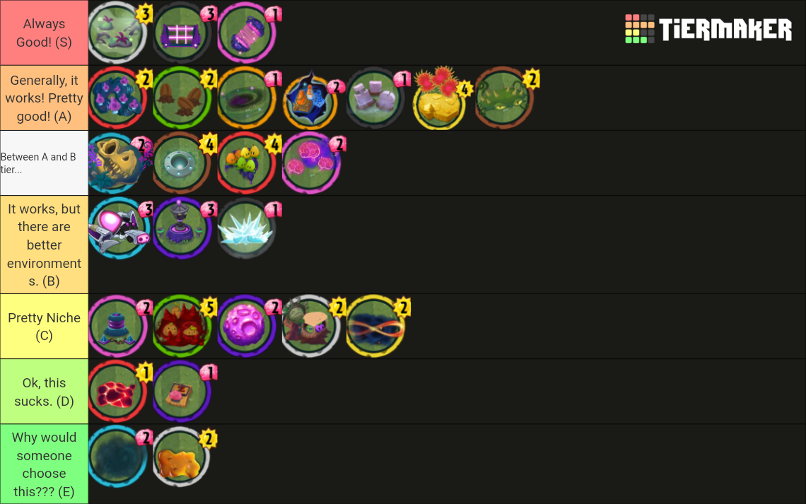 PvZ Heroes All Cards Tier List (Community Rankings) - TierMaker