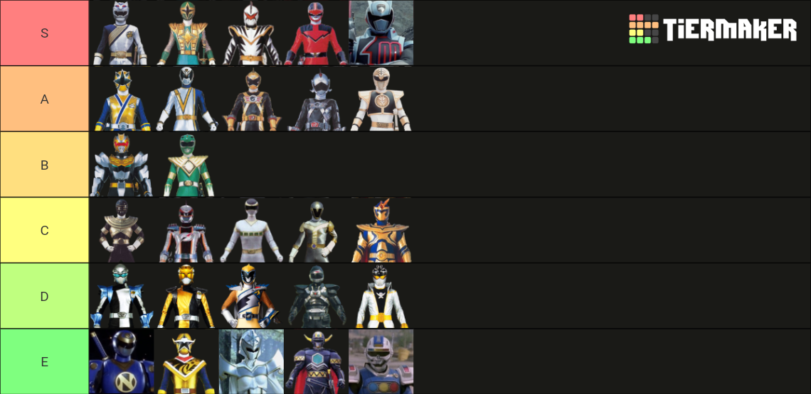 Power Rangers Special/Sixth Rangers Tier List (Community Rankings ...