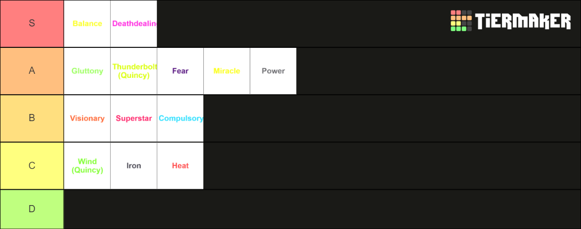 type soul all legendary elements