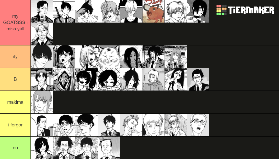 Chainsaw man characters Tier List Rankings) TierMaker