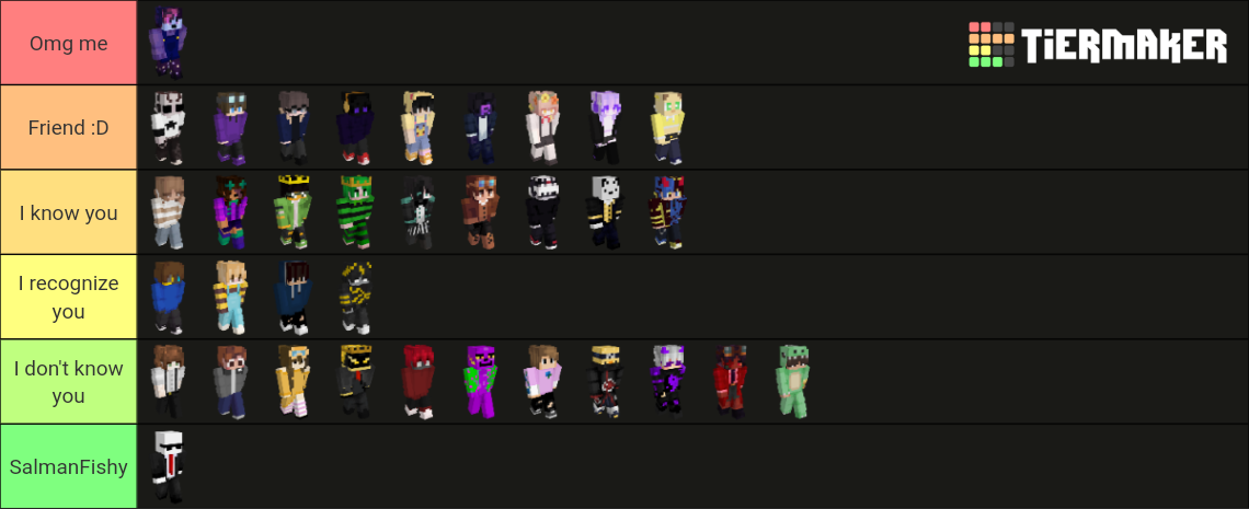 Force SMP Tier List (Community Rankings) - TierMaker