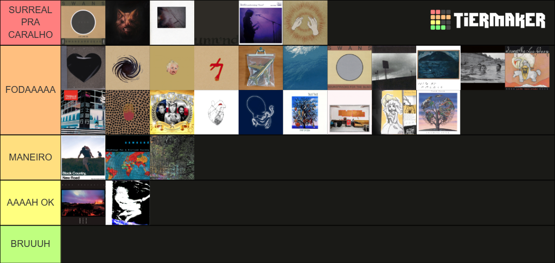 RYM Top 100 Post-Rock Albums Tier List (Community Rankings) - TierMaker