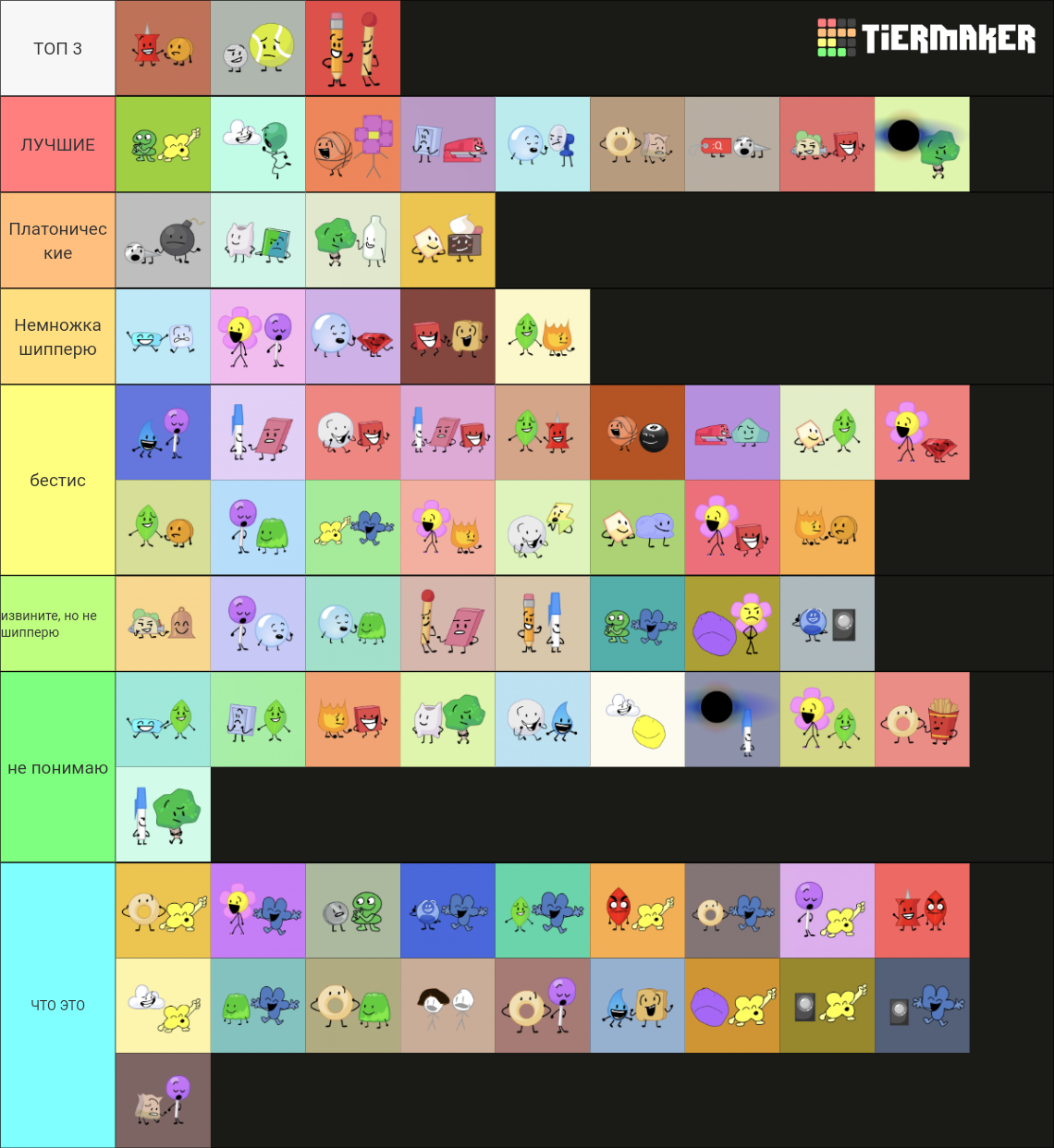 BFB / TPOT ships Tier List (Community Rankings) - TierMaker