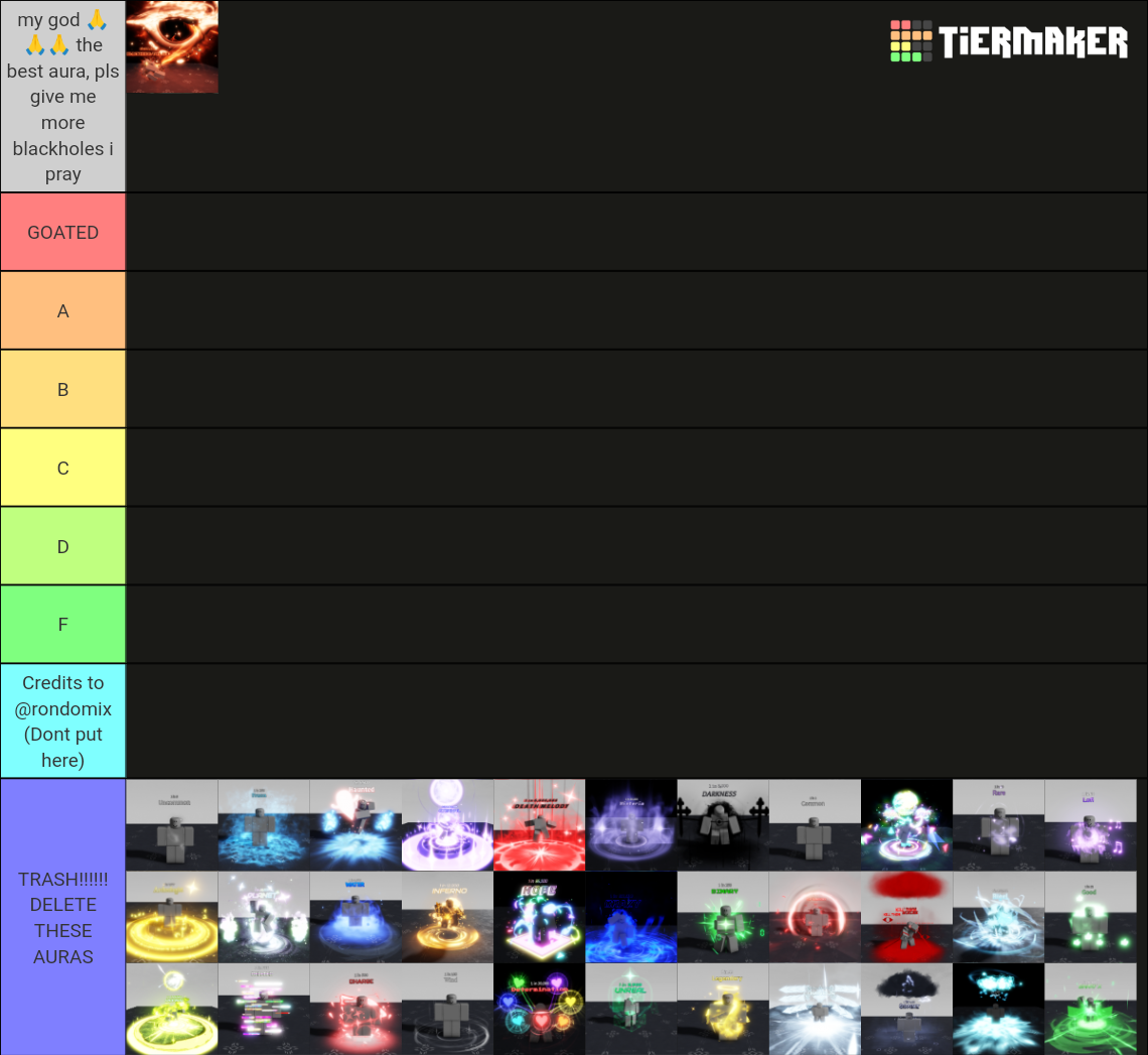 Hade's RNG Auras Tier List (Community Rankings)   TierMaker