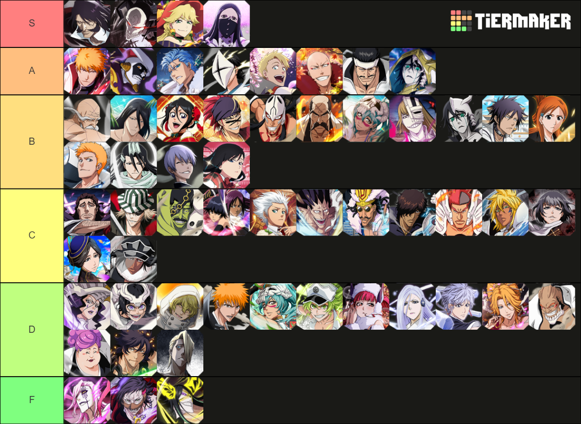 Bleach Brave Souls Tier List 2024 Download Dael Mickie