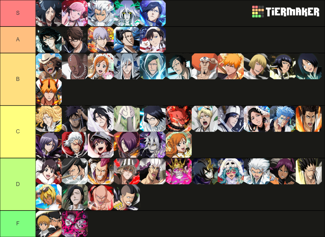 Bleach Brave Souls Tier List 2024 Pve Bryn Marnia