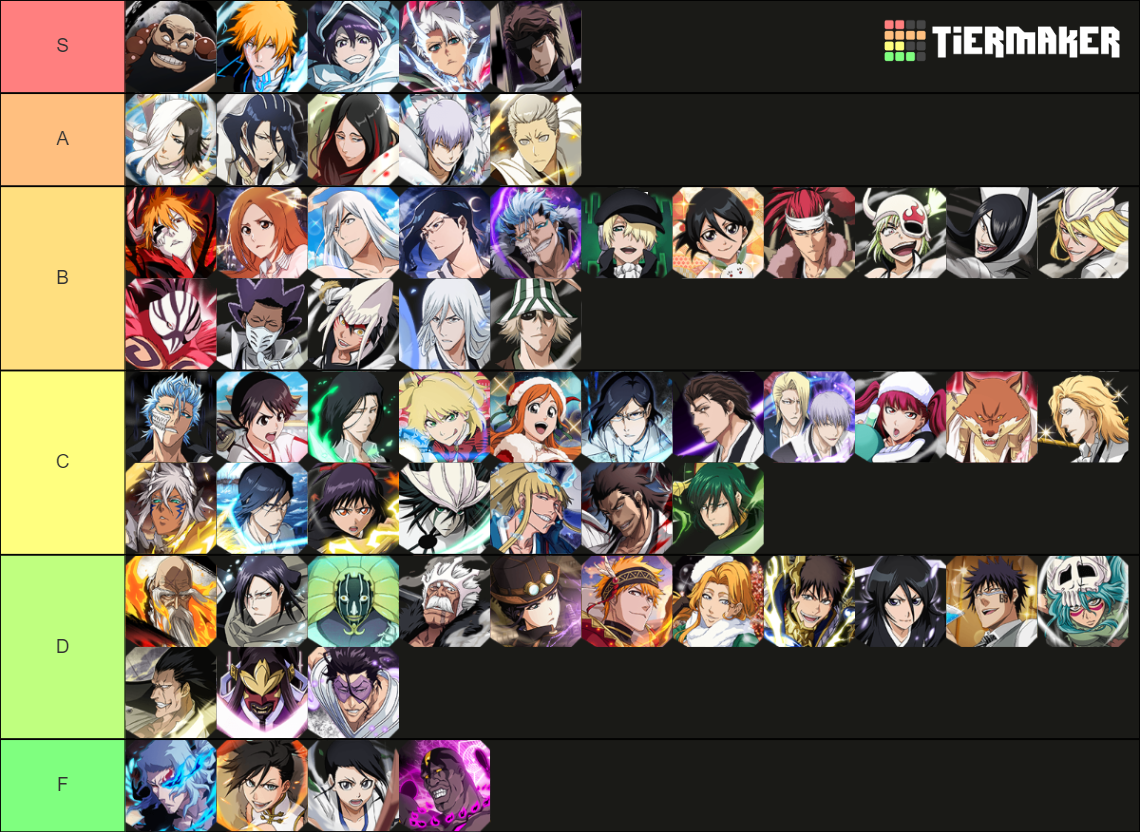 Bleach Brave Souls Technique Tier List Rankings) TierMaker