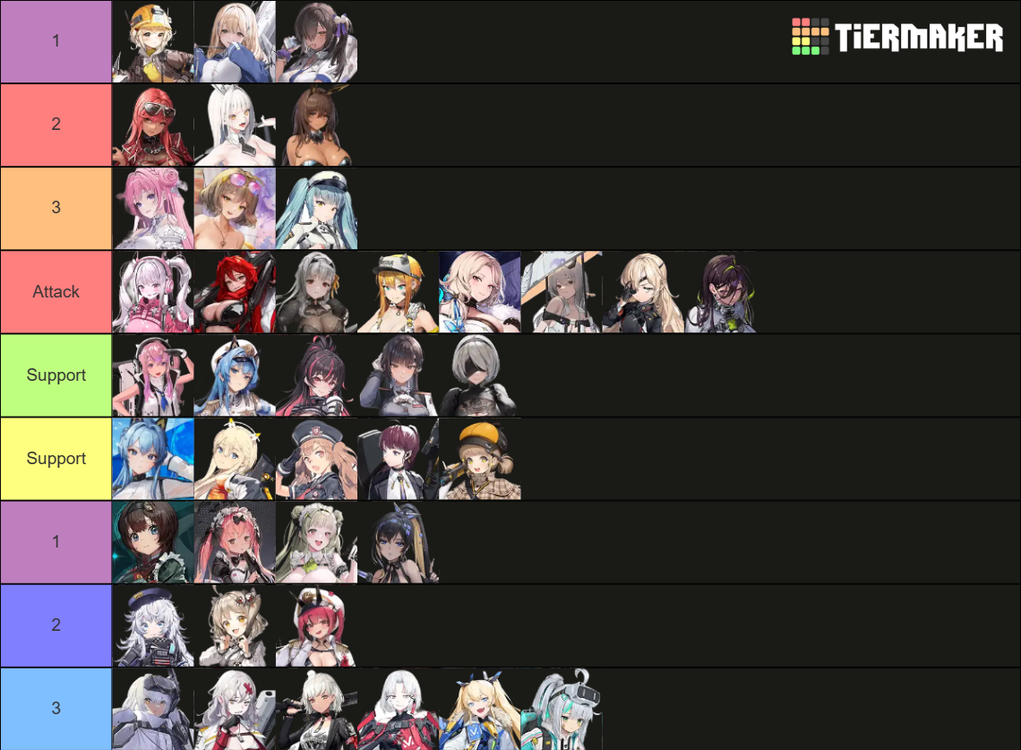 Nikke Goddess Of Victory Character Tier List (Community Rankings ...