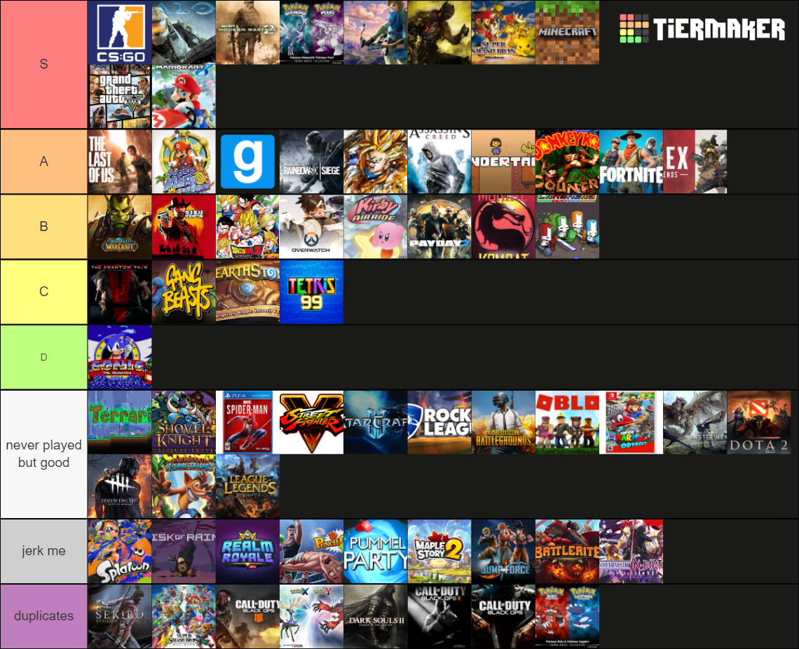 Best Video Games of All Time Tier List (Community Rankings) - TierMaker