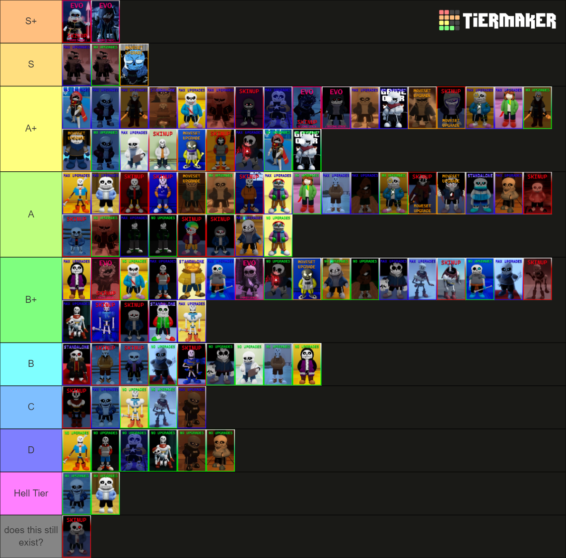 The Definitive Undertale: Last Corridor Sans Tier List (Community ...