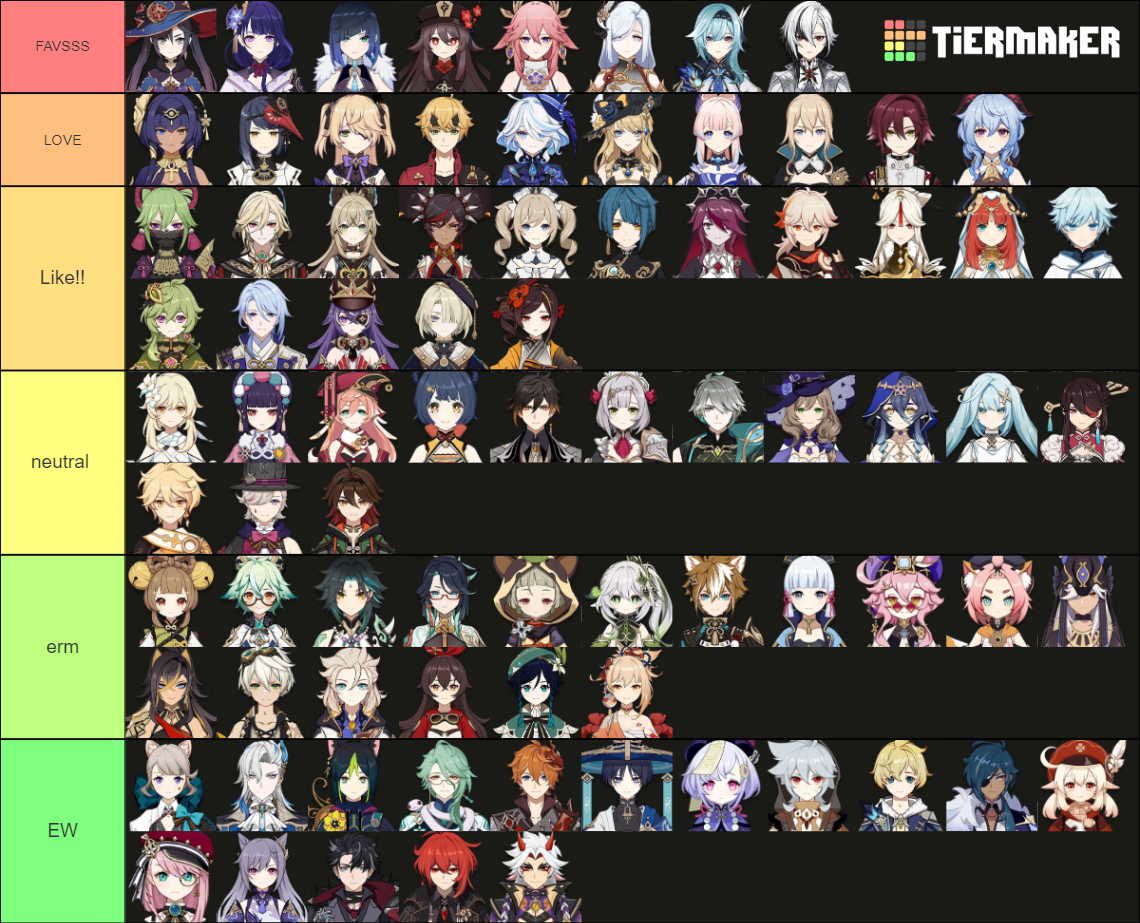 Genshin Impact characters (4.6) Tier List (Community Rankings) - TierMaker