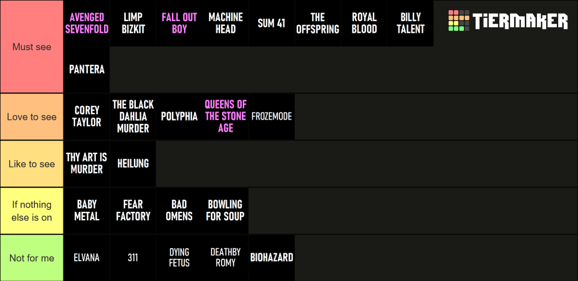 Download Festival 2024 XXI Tier List Rankings) TierMaker