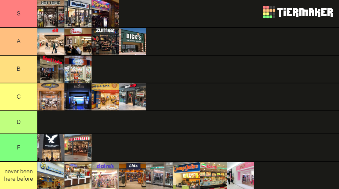 Mall Stores Tier List Rankings) TierMaker