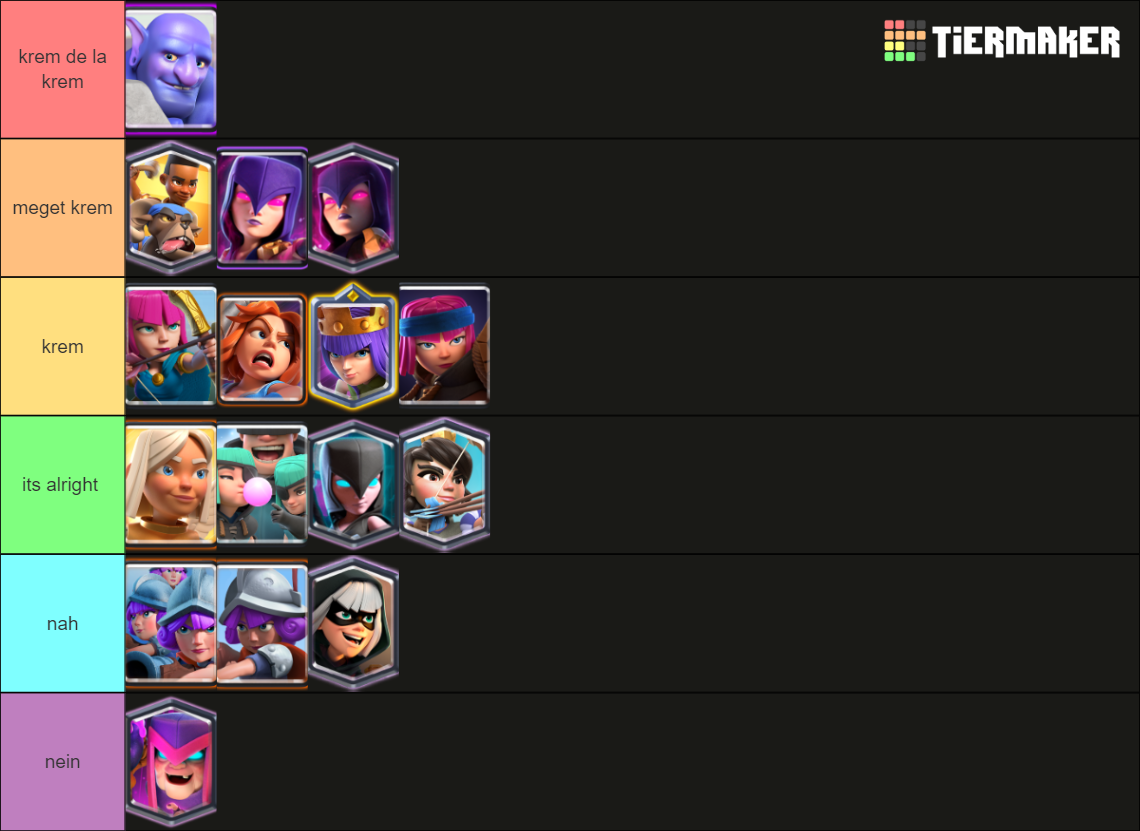 Clash Royale All 116 Cards Tier List (Community Rankings) - TierMaker