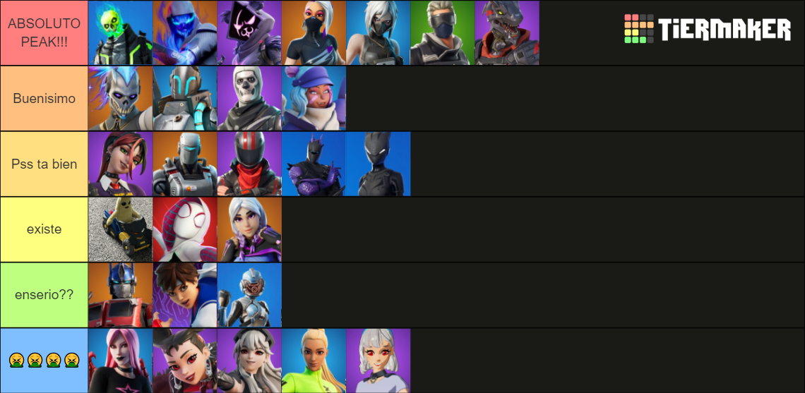 Tea Time Tier Tea Time mains Tier List (Community Rankings) - TierMaker