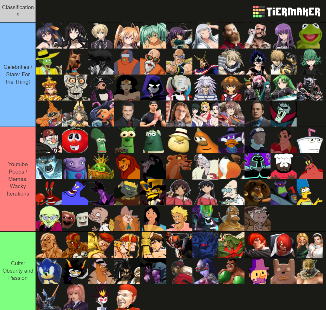 Smash Bros Lawl Fantasxar Tier List (Community Rankings) - TierMaker