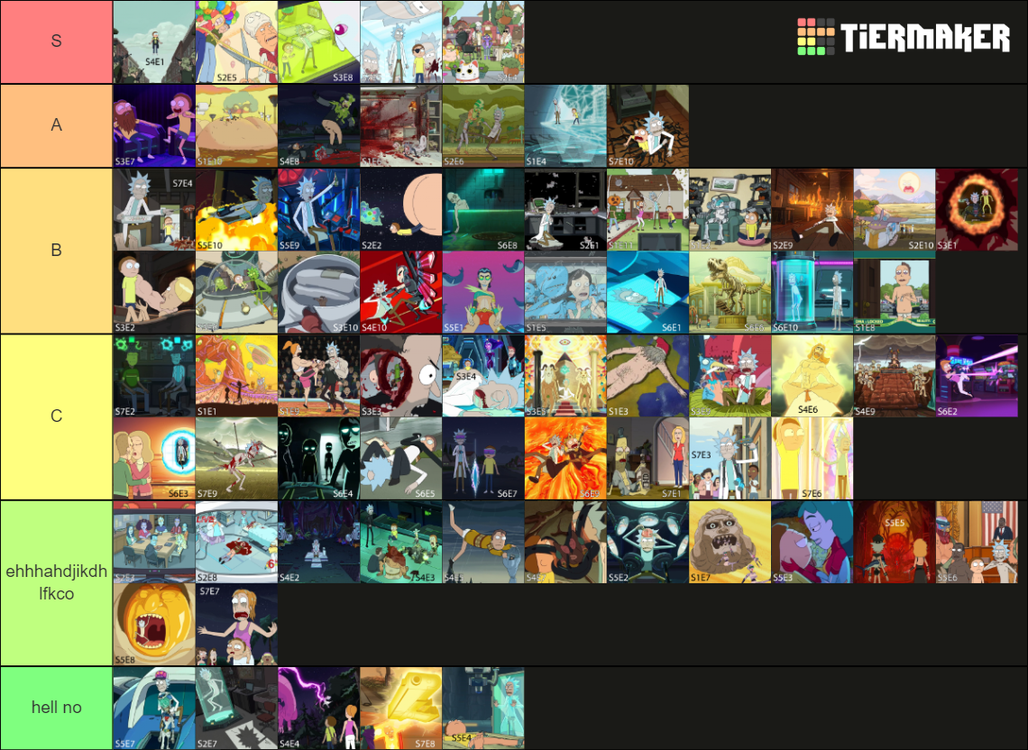 Rick and Morty Episodes (S1-S7) Tier List (Community Rankings) - TierMaker