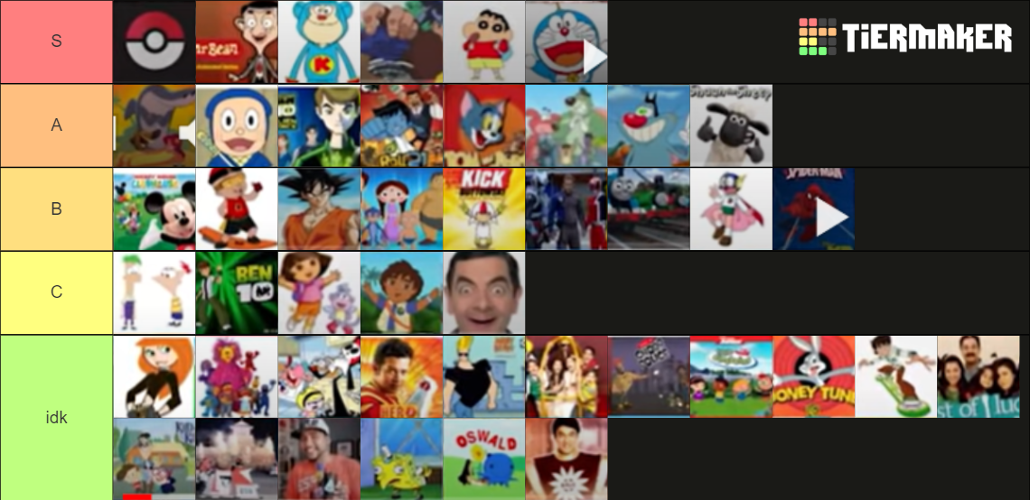 cartoon-shows-tier-list-community-rankings-tiermaker