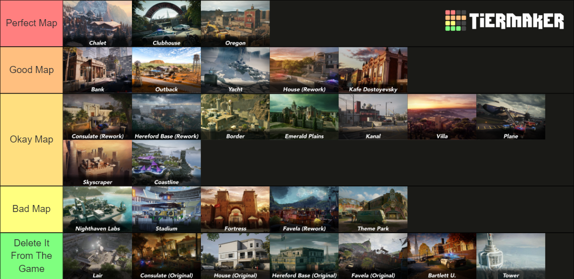 R6 Siege Maps (2024) Tier List (Community Rankings) - TierMaker