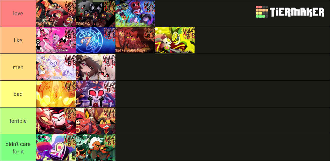 Helluva Boss Episodes (S1 E1 S2 E7) Tier List Rankings