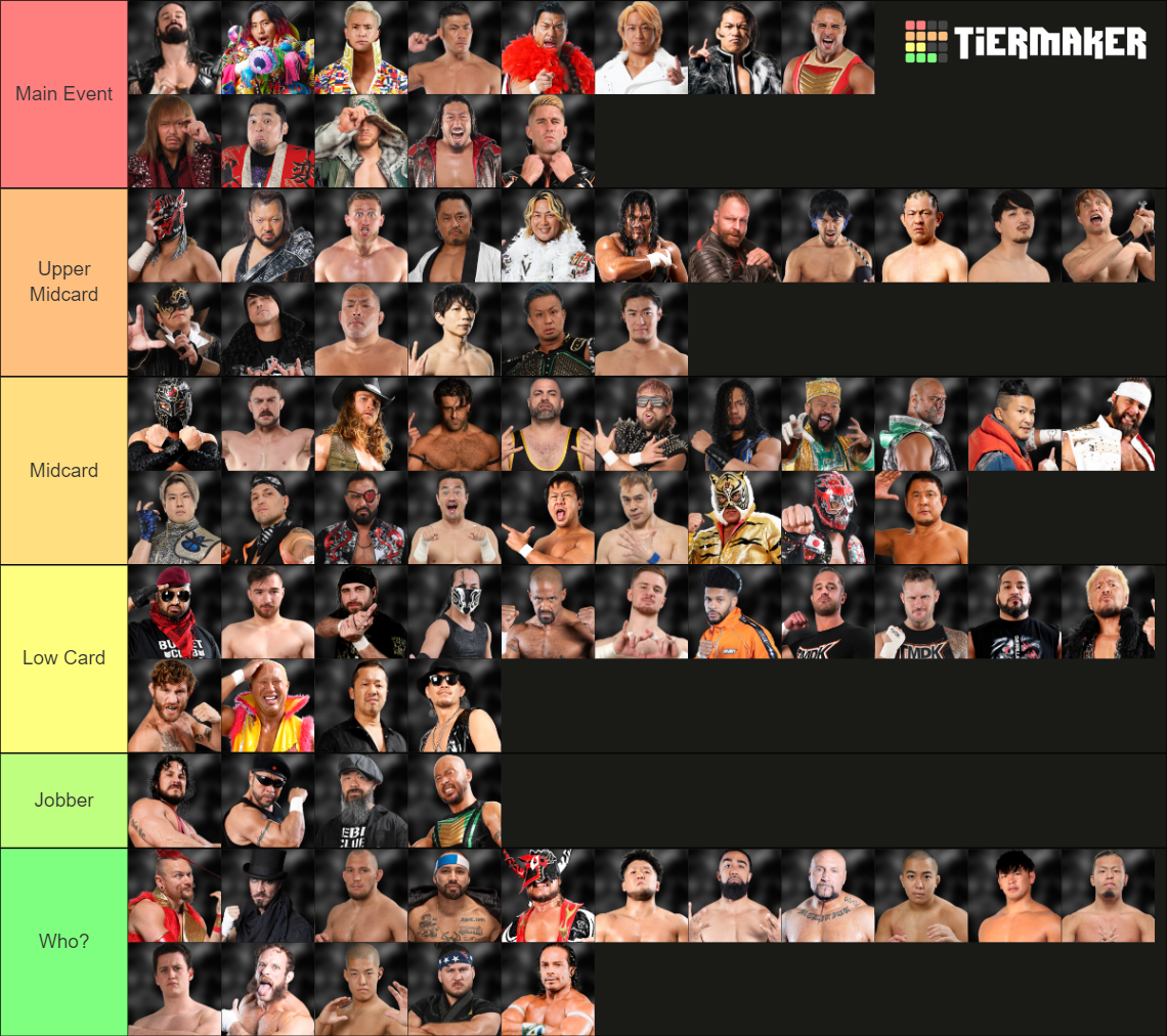 New Japan Roster (February 2024) Tier List (Community Rankings) - TierMaker