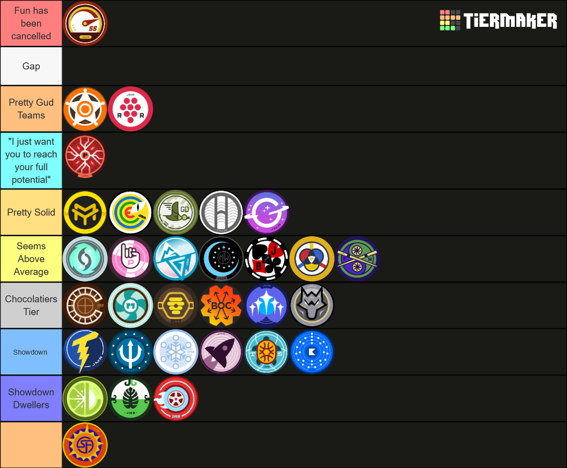 Jelle's Marble Runs: 2022 Marble League Teams Tier List (Community ...