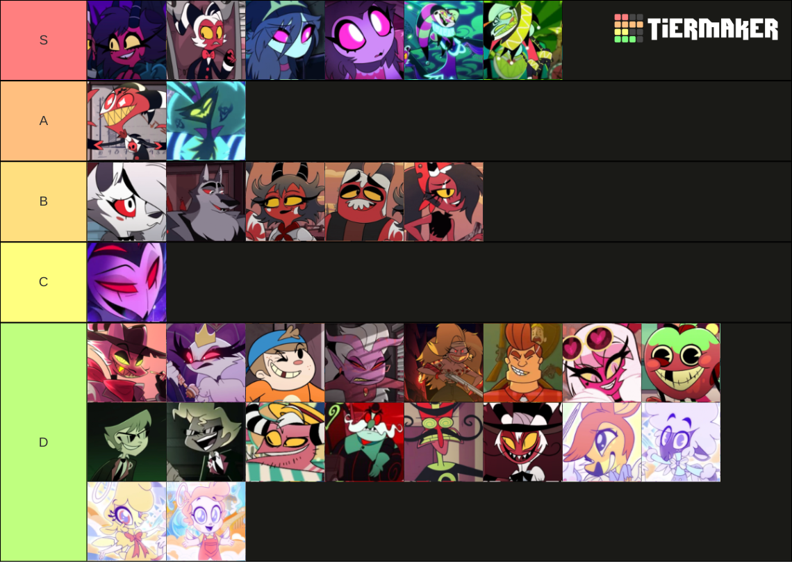 Helluva Boss Characters Tier List (Community Rankings) - TierMaker