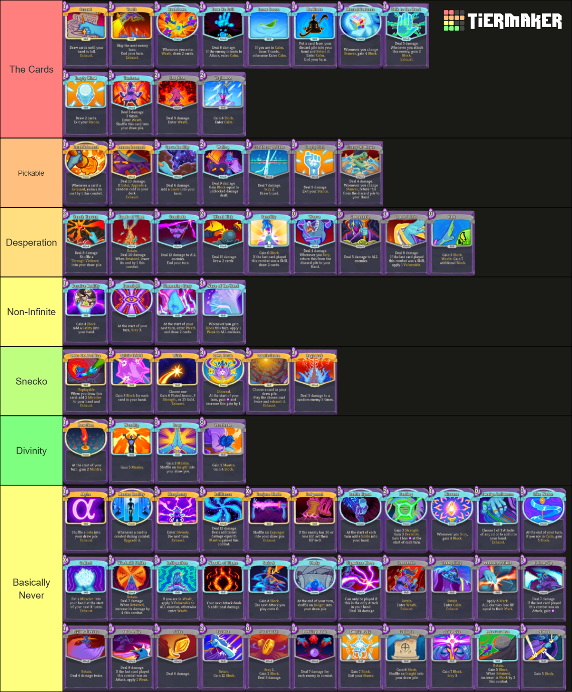 Watcher Slay the Spire Tier List Rankings) TierMaker