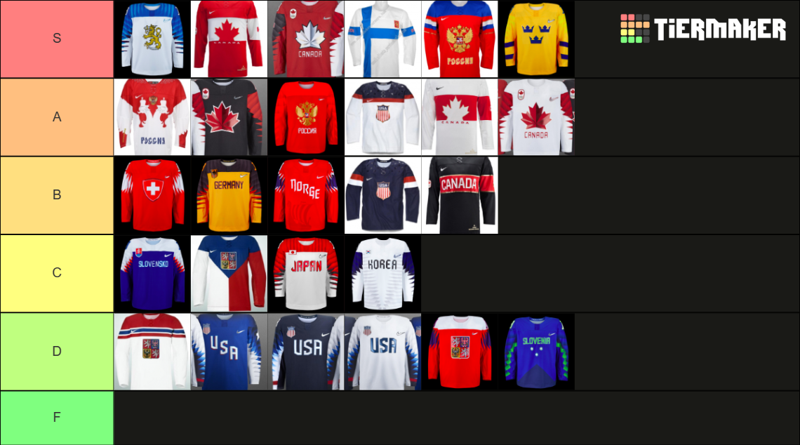 Olympic hockey jerseys Tier List Rankings) TierMaker