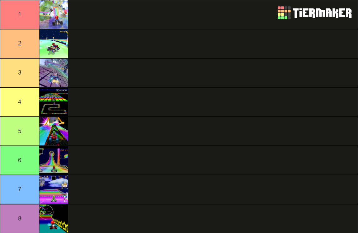 Best Mario Kart Rainbow Road Theme Tier List (Community Rankings ...