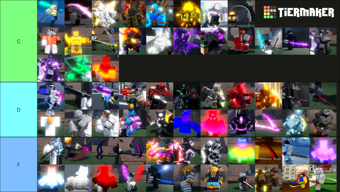 base-tier-list-community-rankings-tiermaker