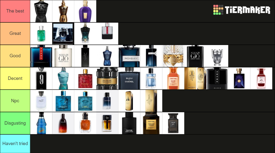 The Ultimate Fragrance Tier List Tier List (community Rankings) - Tiermaker