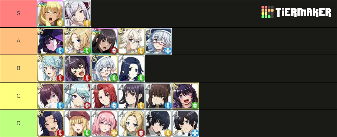 カゲマスtier Tier List (Community Rankings) - TierMaker