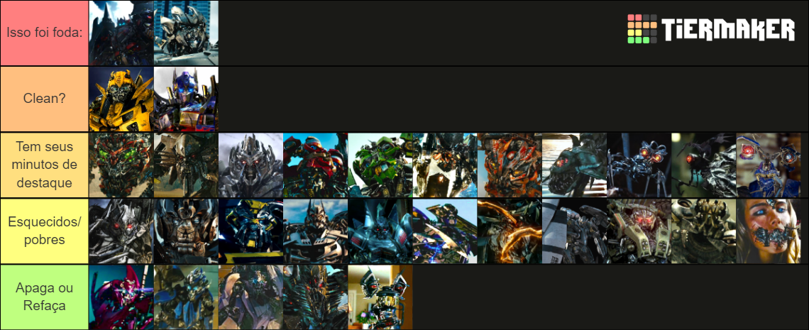 Transformer Power Ranking Transformers Live Action Strength and Power Tier List (Community ...